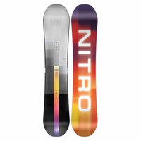 nitro-future-team-board