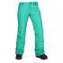 Volcom Pantalones Frochickie Insulated