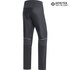 GORE® Wear R5 Goretex Infinium pants