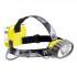 Petzl Luce Frontale Duo Led 8